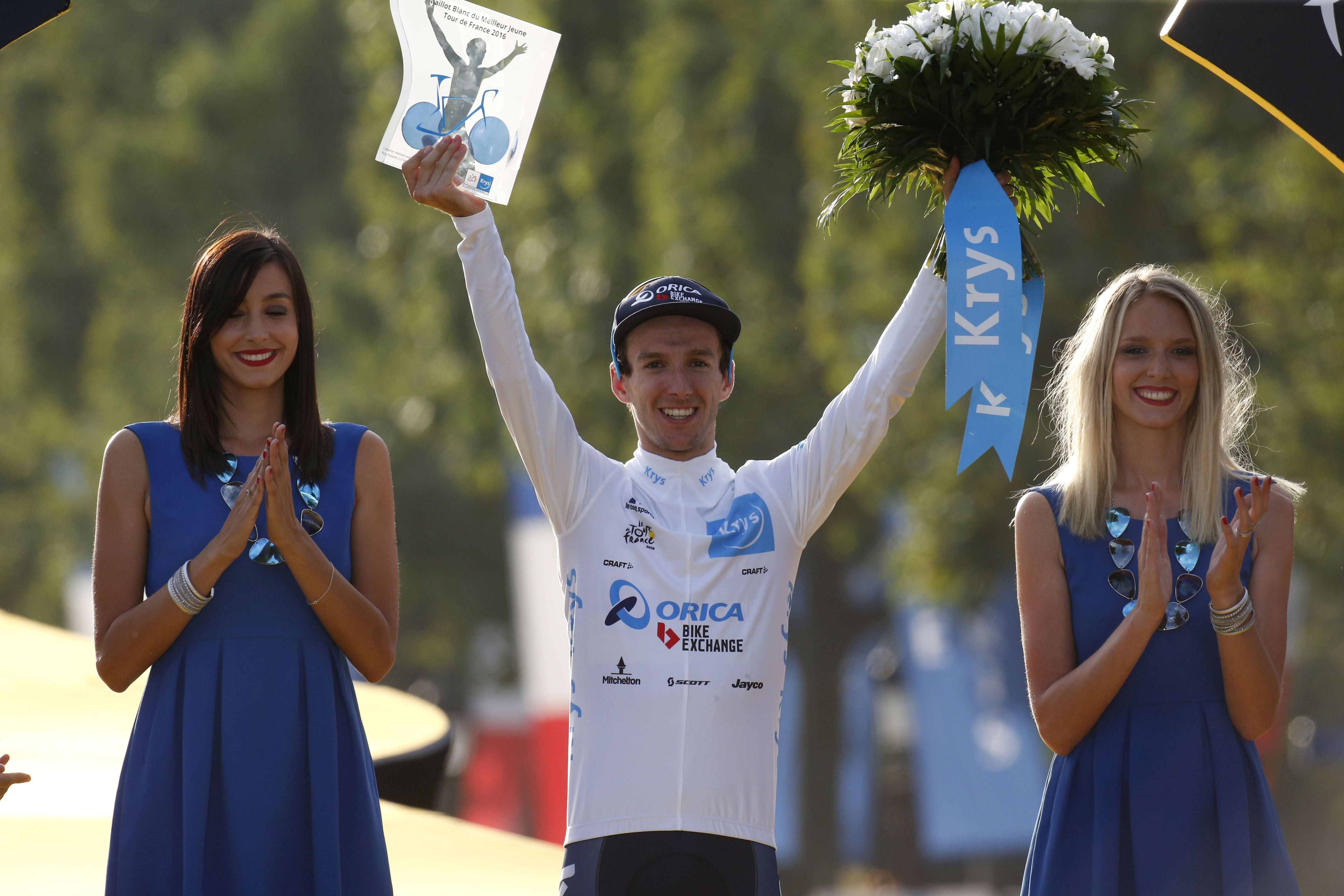 Tour de France: voorbeschouwing jongerenklassement | Wieler Tour de France: voorbeschouwing jongerenklassement | Wieler