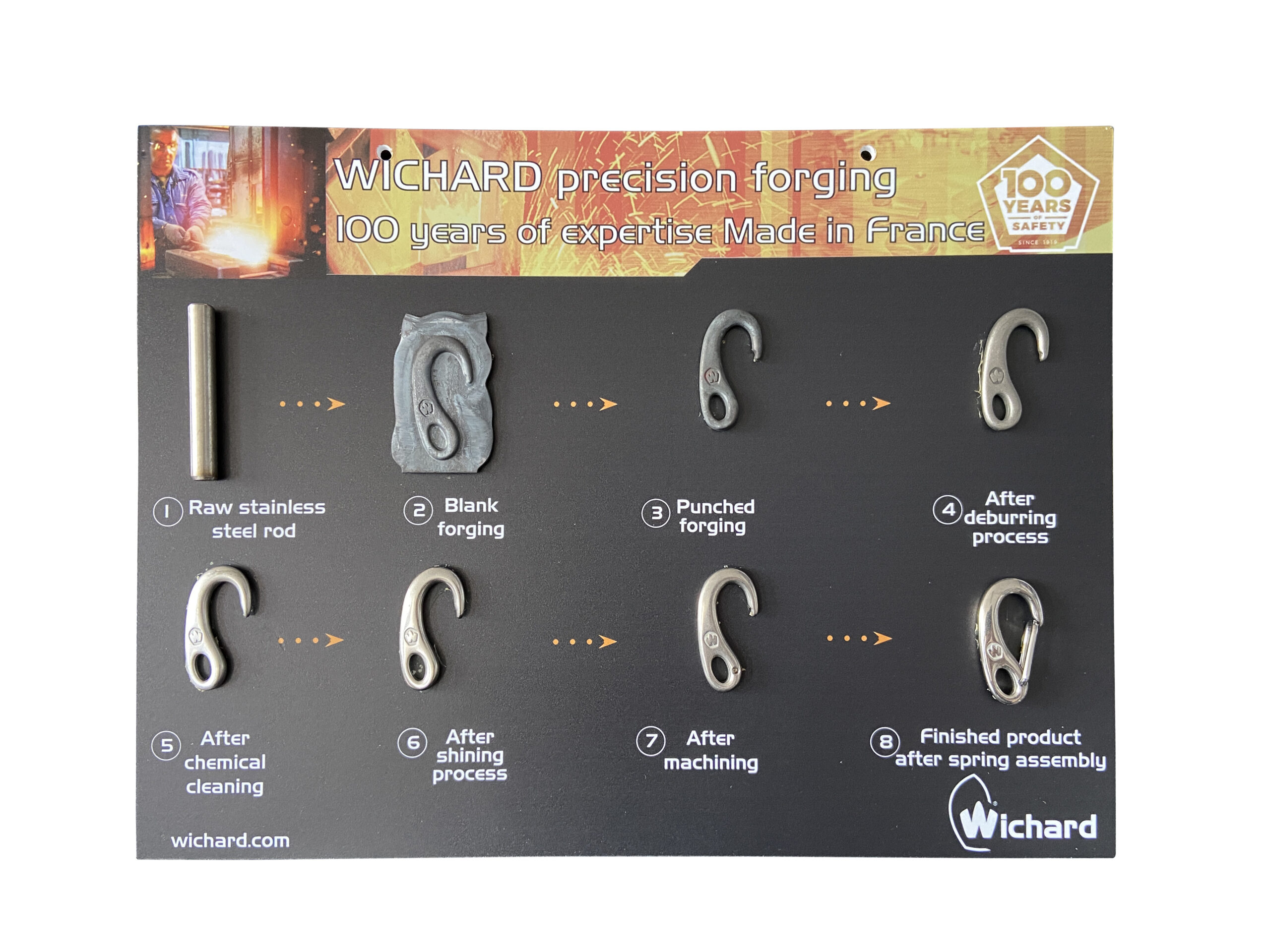 Het productieproces van Wichard rvs-haken